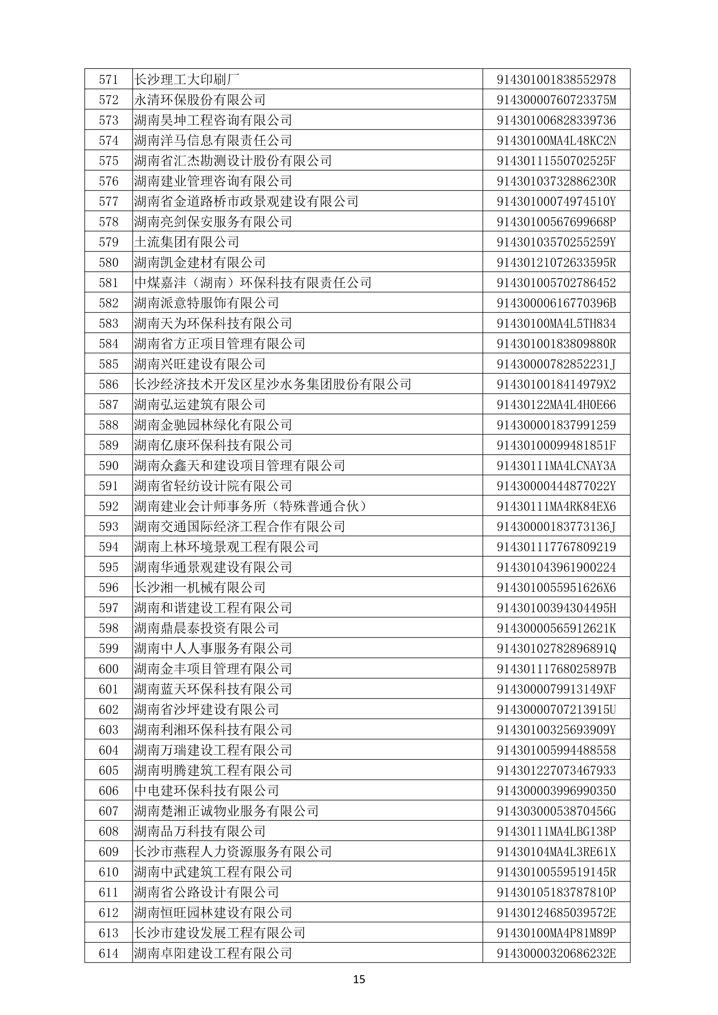 （公示）2020年度湖南省守合同重信用企业名单_16.png
