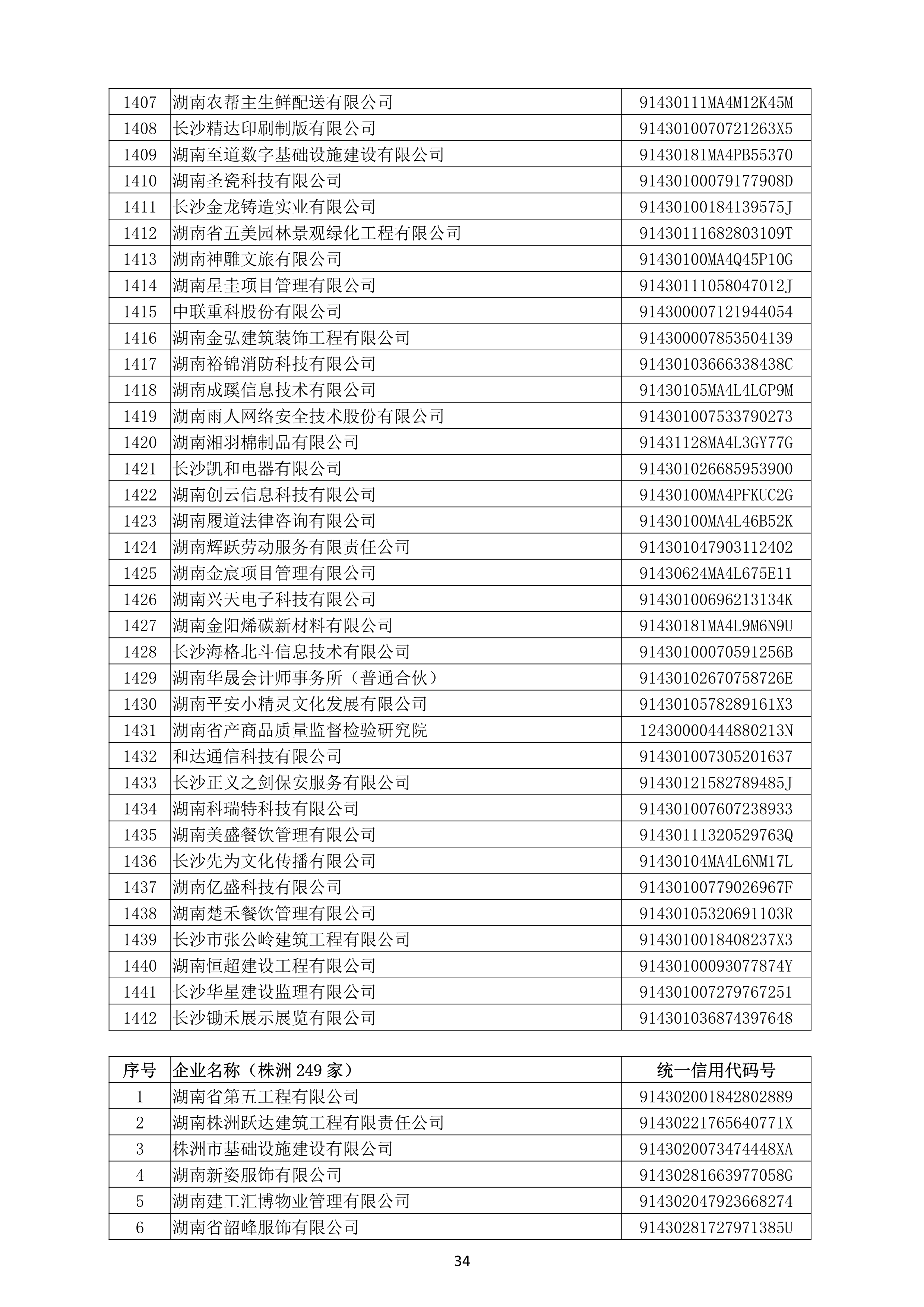 （公示）2020年度湖南省守合同重信用企业名单_35.png
