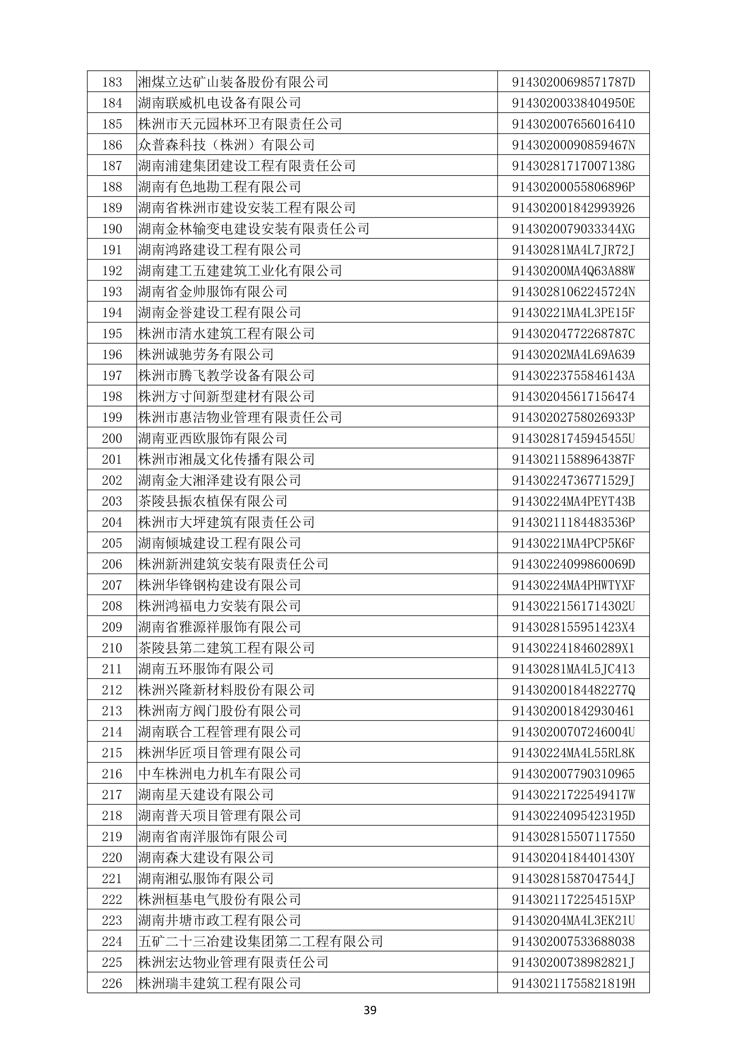 （公示）2020年度湖南省守合同重信用企业名单_40.png